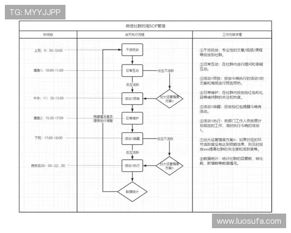 国际邀请赛分析：JDG团队意识与战术执行的深度剖析