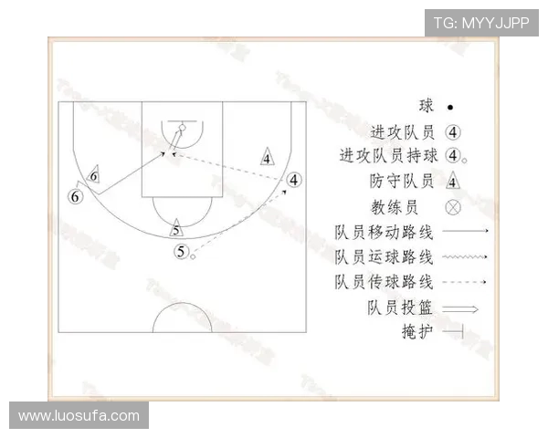 武汉篮球队反击战术深度解析与实战应用探讨