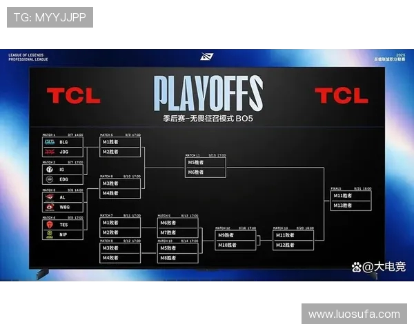 赛后复盘:JDG与BLG对决中的表现与状态分析 赛后复盘:JDG与BLG对决中的表现与状态分析