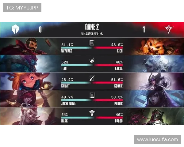 TES逆袭AL晋级决赛背后策略解析：赛场之上如何实现完美翻盘