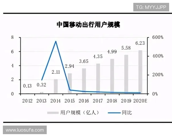 探索奥蓬达的魅力与文化深度，揭示其在现代社会中的独特价值与影响力